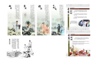 圖文設(shè)計制作全流程指南