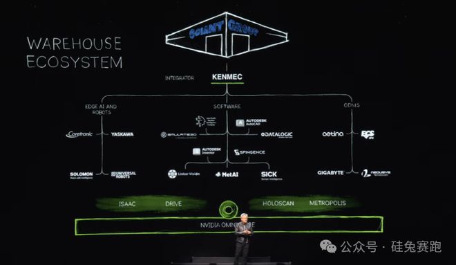 黃仁勛2萬(wàn)字演講實(shí)錄重磅發(fā)布 摩爾定律將被打破，機(jī)器人時(shí)代已到來(lái)